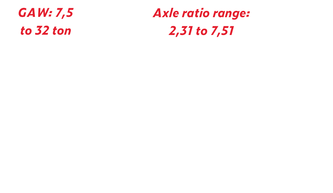 FPT_Drivelines_Axles_Heavy_Data_Specific_English