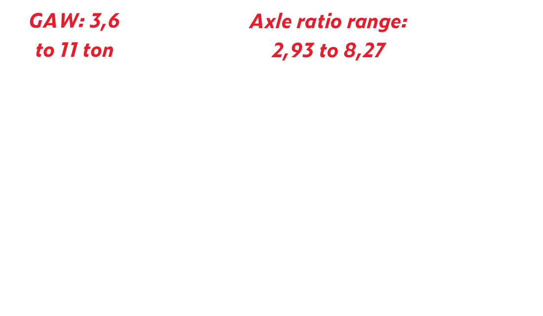 FPT_Drivelines_Axles_Medium_Data_Specific_English