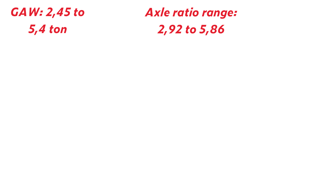 FPT_Drivelines_Axles_Light_Data_Specific_English