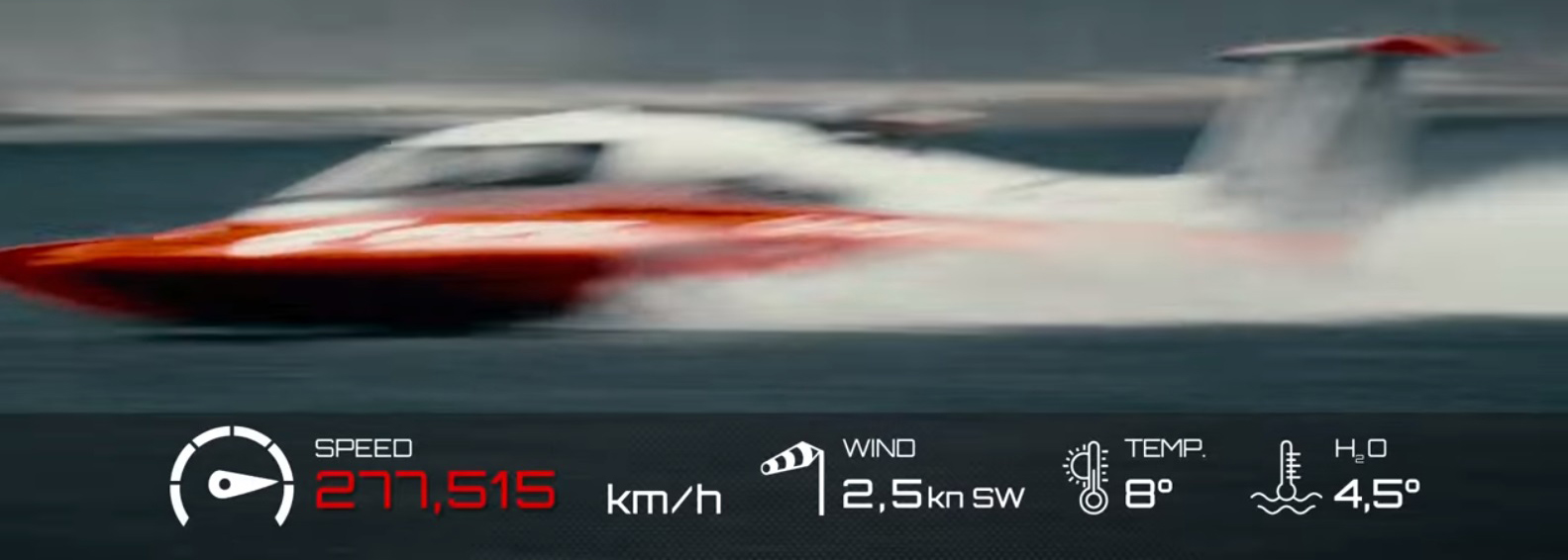 GUINNES WORLD RECORD