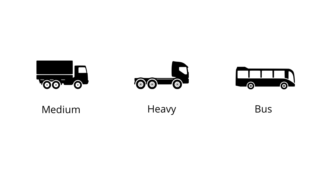 Medium_Heavy