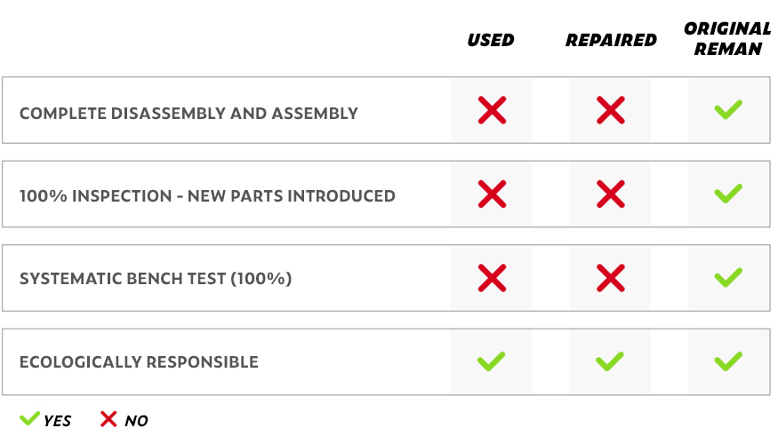 reman_ENG